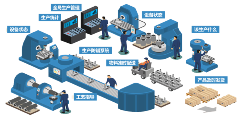 展會預告 2021CIMT國際機床展，基礎軟件服務引領行業創新