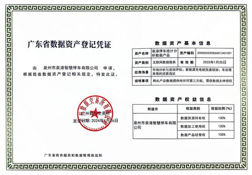 南威軟件集團旗下泉港智慧停車數據要素產品在廣州數據交易所掛牌，開啟基礎軟件服務新篇章